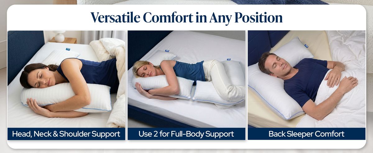 Full delivered carousel banner showing three support positions